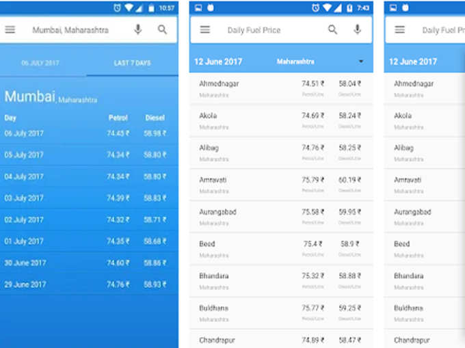 ​Daily petrol/diesel price app