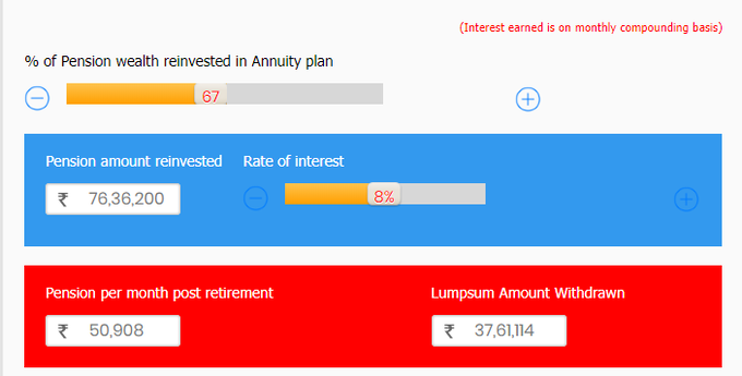 Screenshot: SBI Pension Fund