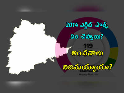 Telangana Exit Polls: 2014 ఎగ్జిట్ పోల్స్ నిజమయ్యాయా? నాటి ఫలితాలేమిటీ?