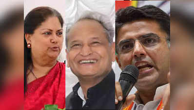 Rajasthan Election Result 2018 : वसुंधरा जीतीं, जानिए बाकी उम्मीदवारों का क्या है हाल?