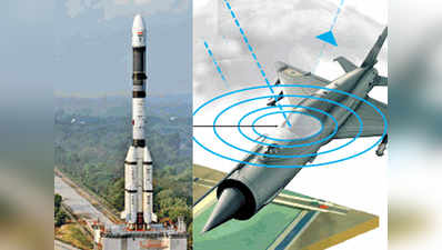 जानें, भारतीय वायुसेना के लिए क्यों है खास इसरो का Gsat-7A