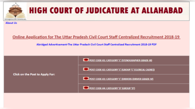 Allahabad High Court 2019 Recruitment: 3408 पदों पर करें आवेदन, आज अंतिम दिन