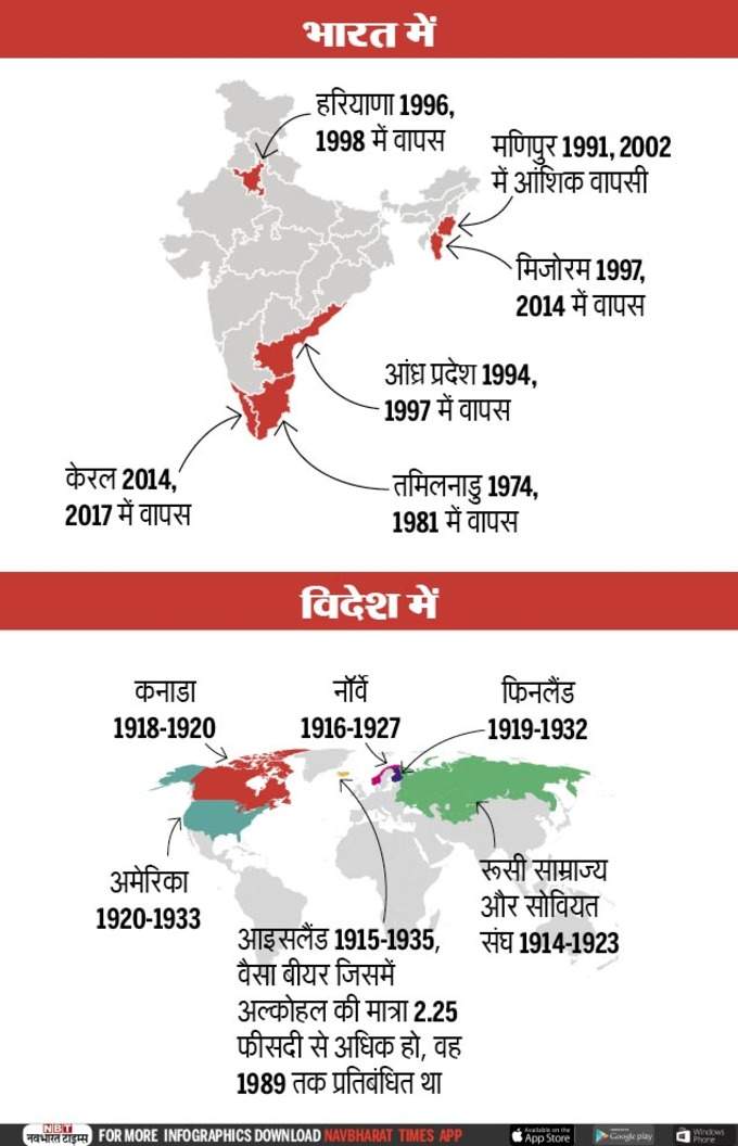 graphic-NBT