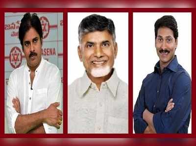 AP Politics 2018: ఏపీ రాజకీయ ముఖచిత్రం-2018