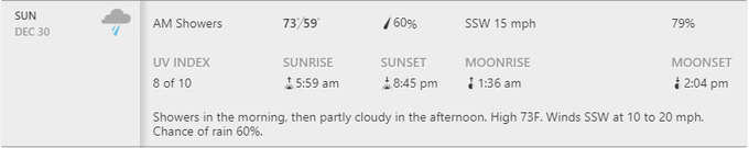 MCG-weather-Day-5