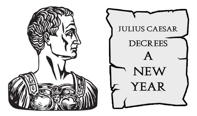 New Year Julius Caesar decrees