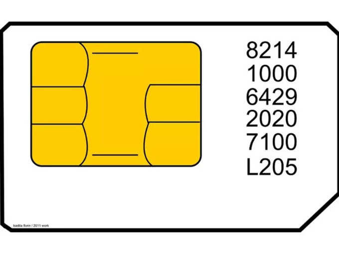 किसी को न बताएं 20 अंक का सिम नंबर