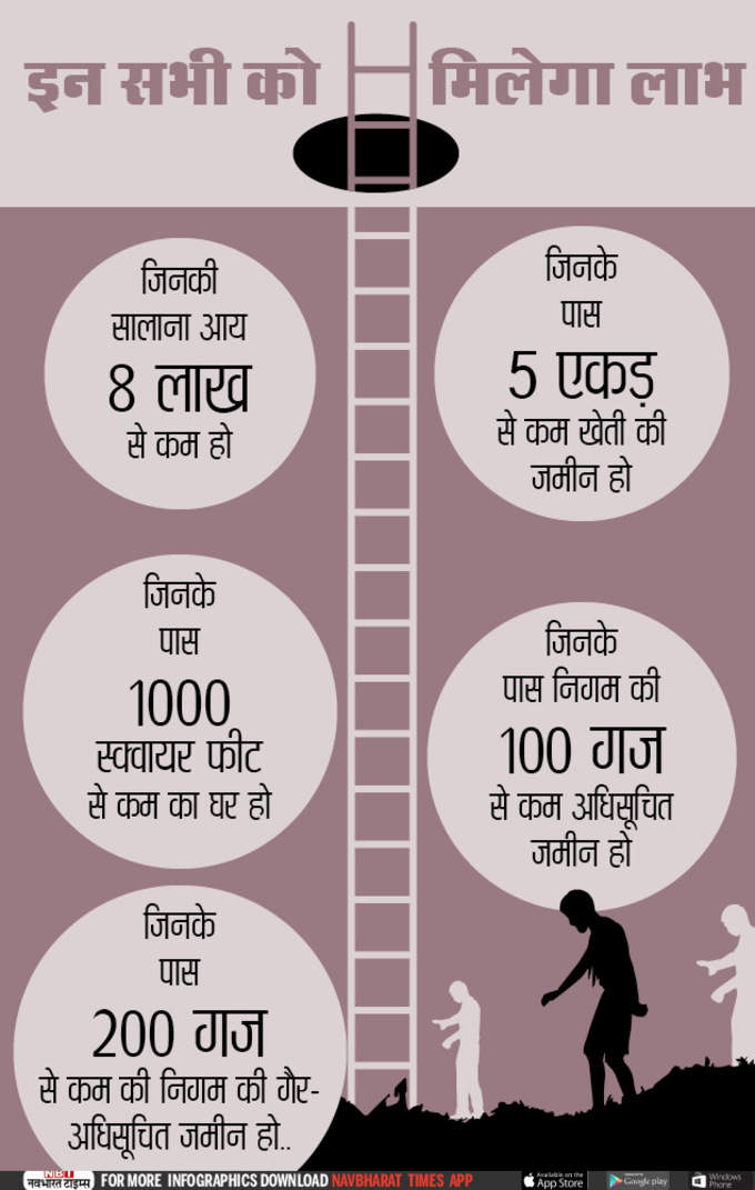 reservation for general castes nbt (2)