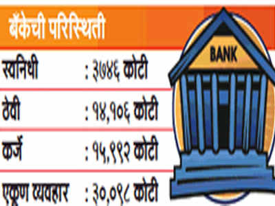 राज्य सहकारी बँकेला १०० कोटी