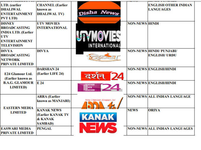 यूटीवी मूवीज, E24