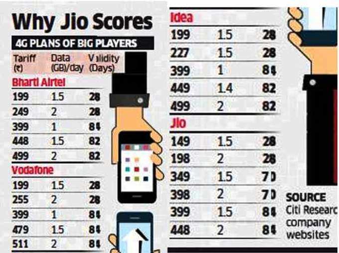 jio-4