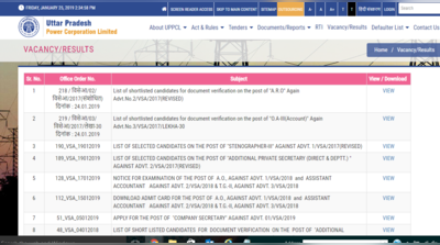 UPPCL AO-ARO Result Declared: स्किल टेस्ट का रिजल्ट घोषित, यहां देखें