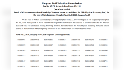 HSSC Sub Inspector Result 2018: सब इंस्पेक्टर एग्जाम का रिजल्ट घोषित, यहां देखें