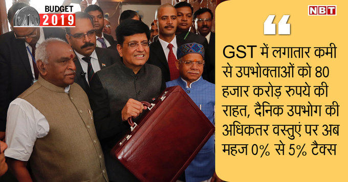 GST में लगातार कमी से उपभोक्ताओं को 80 हजार करोड़ रुपये की राहत