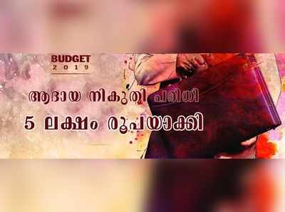 Income Tax Slabs: ആദായ നികുതിയിൽ ഇളവ്; പരിധി അഞ്ച് ലക്ഷമായി ഉയര്‍ത്തി