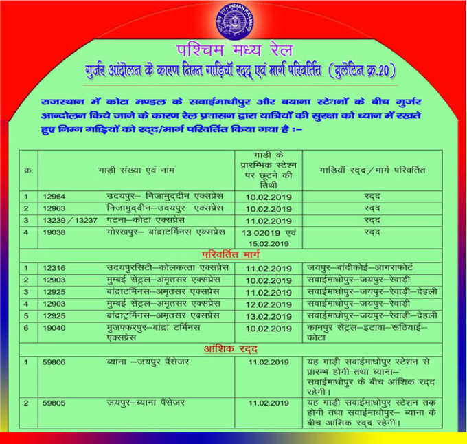 डायवर्ट और रद्द ट्रेनों की लिस्ट