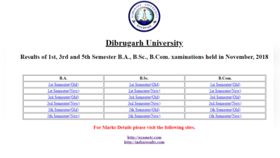 Dibrugarh University Result 2018: ग्रेजुएशन कोर्सेस के रिजल्ट घोषित, यहां देखें
