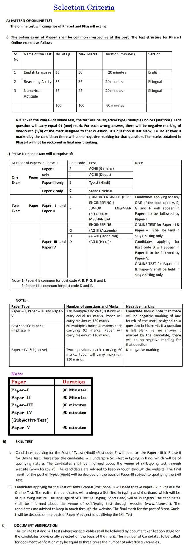 FCI Exam Pattern