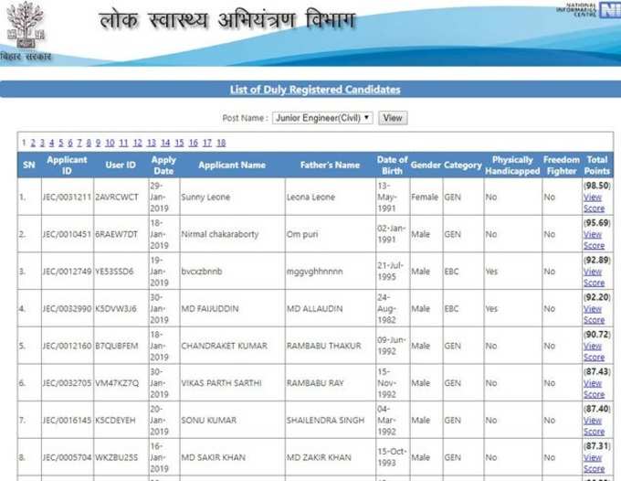 Results