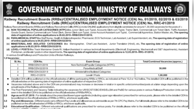 RRB NTPC Notification 2019 Released: वेबसाइट पर जारी हुआ 1.30 लाख वेकन्सी का नोटिफिकेशन, यहां देखें