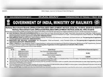 RRB NTPC 2019: ரயில்வேயில் 1.3 லட்சம் காலிபணியிடங்கள்! உடனே அப்ளைபண்ணுங்க!!