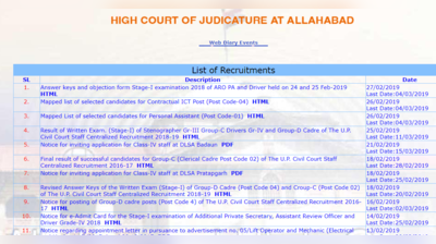 Allahabad High Court Admit Card 2019: ग्रुप C/D के ऐडमिट कार्ड कल, ARO-ड्राइवर परीक्षा की आंसर की जारी