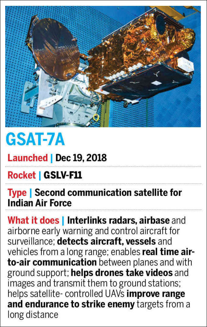 GSAT-7A