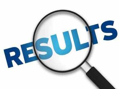 Madras University UG PG Results: மெட்ராஸ் யுனிவர்சிட்டி மறுமதிப்பீடு தேர்வு முடிவுகள் வெளியீடு: முடிவுகளை இங்கு பாருங்கள்!