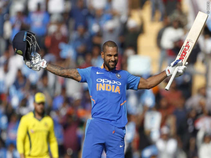 Dhawan