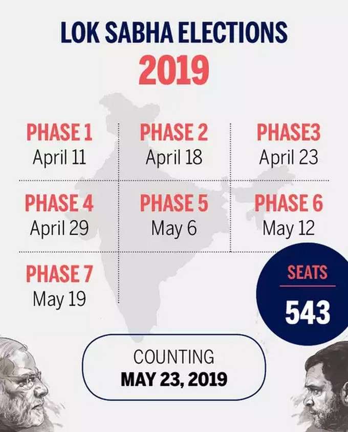 TOI infograph