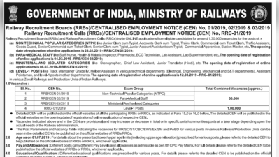 RRB Level 1 Recruitment 2019: रेलवे के 1 लाख पदों पर आवेदन शरू, पढ़ें पूरी डीटेल