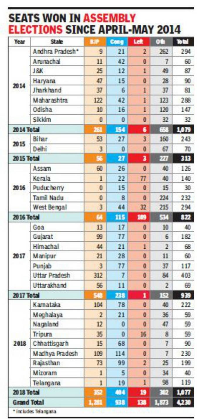 TOI info graphics-1