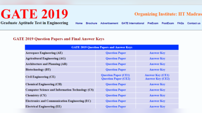 GATE Final Answer Key 2019: फाइनल आंसर की जारी, इस दिन आएगा परिणाम