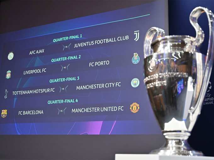 UEFA Champions League draw