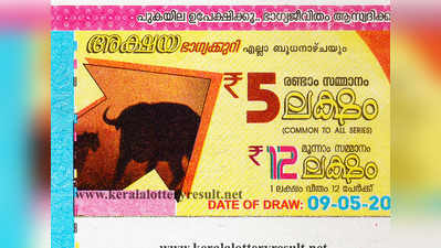 Akshaya Lottery Results: അക്ഷയ AK 387 ലോട്ടറി ഫലങ്ങള്‍ പ്രഖ്യാപിച്ചു