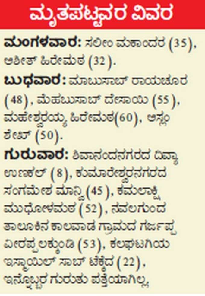 ಕಟ್ಟಡ ಕುಸಿಯುವ ಮುನ್ಸೂಚನೆ ಮೊದಲೇ ಇತ್ತಾ?