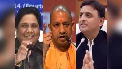 SP-BSP गठबंधन इफेक्ट: BJP ने 79% सांसदों को दिया टिकट, सिर्फ 13 का काटा पत्ता