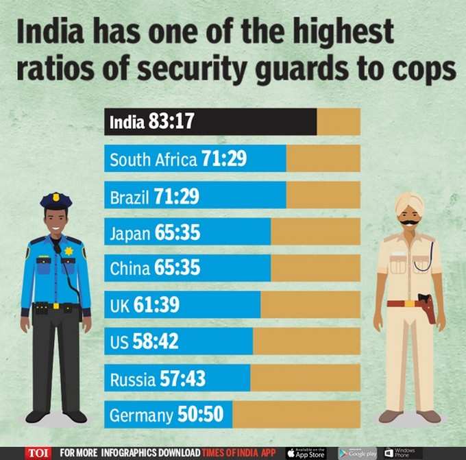 TOI infographics-1