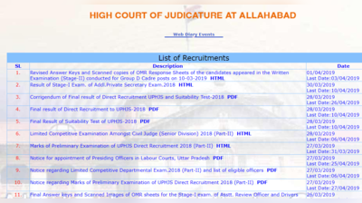 Allahabad High Court Answer Key 2019: ग्रुप डी स्टेज-2 की फाइनल आंसर की जारी, ऐसे देखें