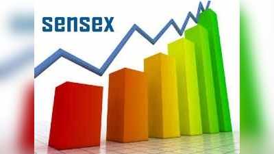 Sensex Closing Headlines: కొత్త శిఖరానికి సెన్సెక్స్