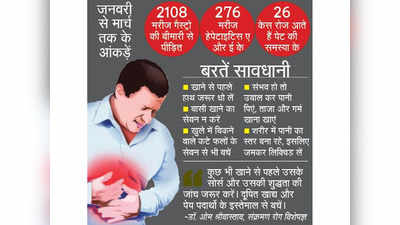 मुंबई में 3 महीने में 2384 मरीजों को पेट की समस्या