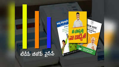 ‘గూగుల్’ చెప్పేసింది.. టీడీపీనే టాప్, తర్వాతి స్థానంలో బీజేపీ, వైసీపీ!