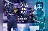 IPL 2019, KKR vs DC: इन 5 खिलाड़ियों पर रहेगी नजर