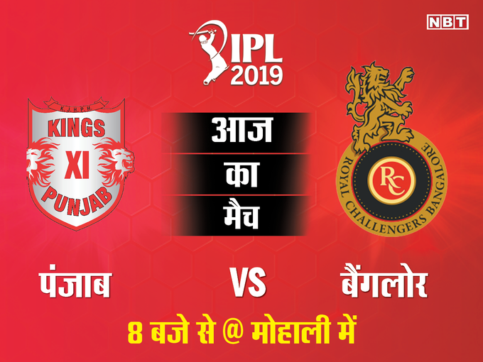 IPL-13 April Second Match-NBT