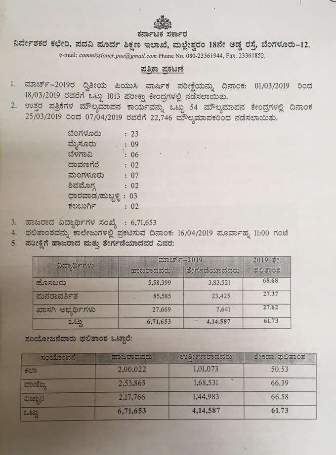 ಪದವಿ ಪೂರ್ವ ಶಿಕ್ಷಣ ಇಲಾಖೆಯ ಪತ್ರಿಕಾ ಪ್ರಕಟಣೆ