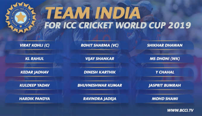 मिशन वर्ल्ड कप के लिए यह है टीम इंडिया
