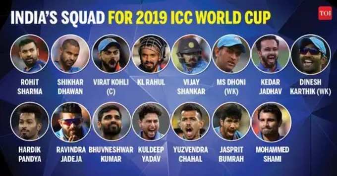 Team India