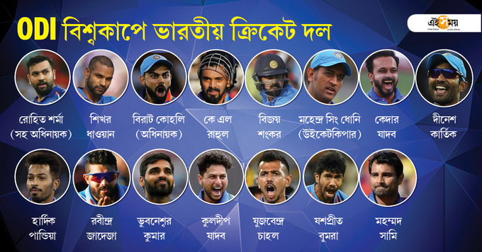 world cup squad horizontal-Bangla
