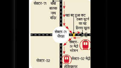 सेक्टर-51 मेट्रो के सामने डबल यू-टर्न का हिस्सा शुरू