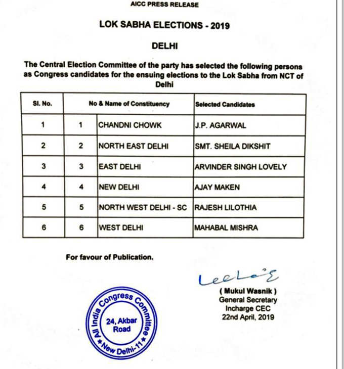 दिल्ली के लिए कांग्रेस के 6 उम्मीदवारों की लिस्ट जारी